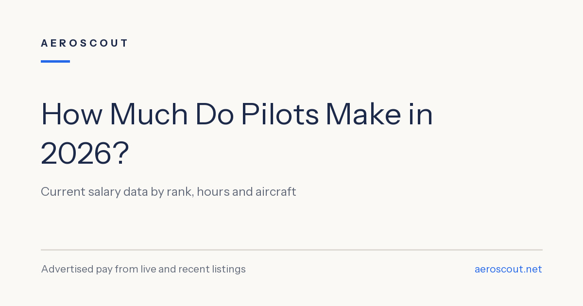 How Much Do Pilots Make in 2026? Current Salary Data